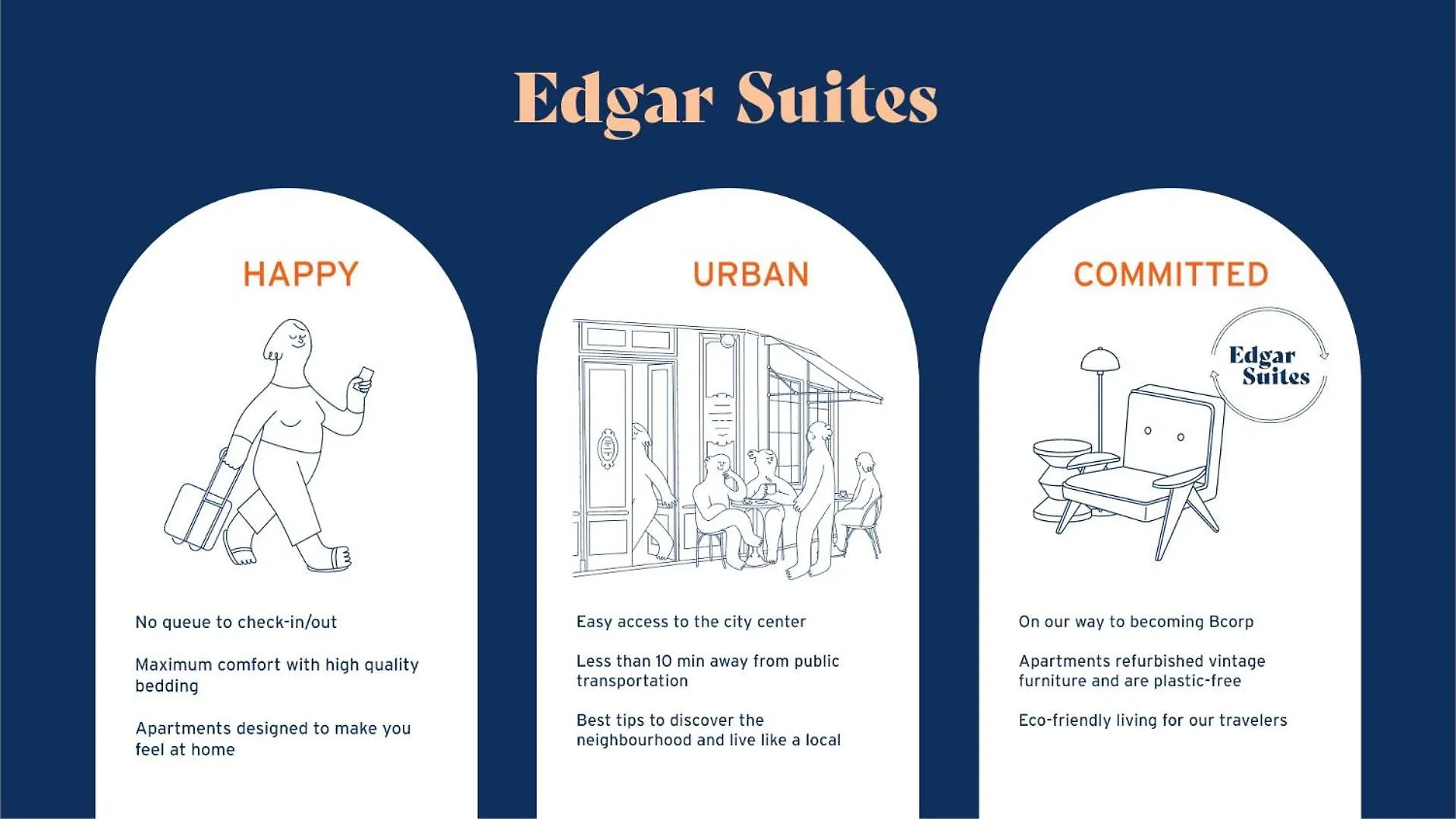 Edgar Grands Boulevards - Hauteville باريس